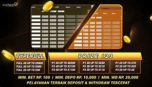 Goltogel Slot Dan Game Aman Dan Terpercaya